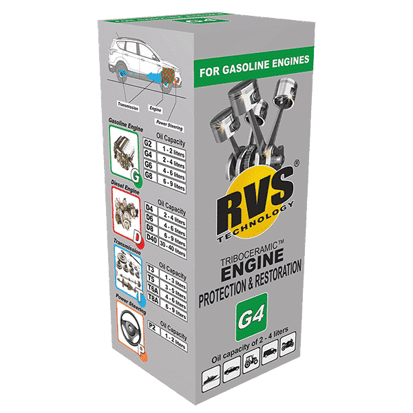 RVS G4 moottorin suojaus- ja kunnostusaine